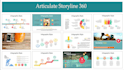 design your e learning with articulate storyline 360