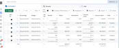 do facebook ads campaign, ig advertising, meta ads management, ad optimizations