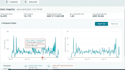 manage your amazon seller central