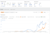 publish guest post on high da uae ae blogs