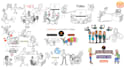 create hand drawn whiteboard animation explainer video