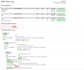 develop automation tests for web gui using robot framework