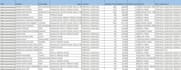 do web scraping, data mining, and google maps scraping