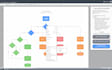 project program management customer success process improvement