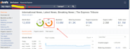 increase dr ahrefs dr domain rating ahrefs domain rating
