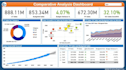 create professional power bi dashboards financial reports and data visualization