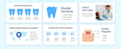 create a master class dental powerpoint presentation