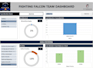 excel spreadsheets, google sheet, macros, formulas
