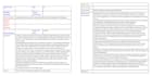 write medical mcqs, perfect medical presentations with explanations