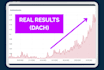 publish premium german guest posts on high da sites