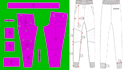 creation digital sewing patterns for your apparel