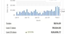 be your expert ebay virtual assistant