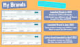 be your amazon fba private label coach
