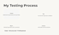test your website and provide a professional QA report