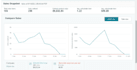 be your amazon online arbitrage virtual assistant