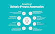 automate repetitive and boring daily tasks using uipath