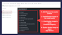 setup ci cd pipeline using github actions