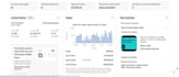 be your ebay virtual assistant, ebay dropshipping and private lable VA