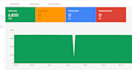 fix google merchant center suspension, misrepresentation, website improvement