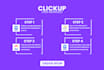 be clickup consultant,clickup project management virtual assistant , automations