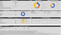 make the excel finance spreadsheet as per your needs