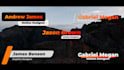 design lower thirds for your video with different style to choose from