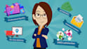 create 2d animated explainer video