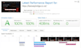 optimize and increase wordpress website speed for gtmetrix