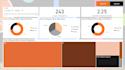 create simple powerapps with power bi dashboard