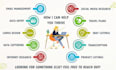 be your professional freelance virtual assistant
