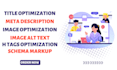 do wordpress on page SEO for your website