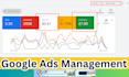 run google ads ppc campaign to amplify sales and raise paid traffic for website