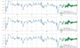 provide consultation regarding nlp, timeseries, computer vision projects