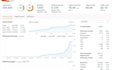 give 15,000 backlink SEO and web traffic keyword target