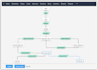 setup and customise zoho CRM