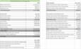 do financial analysis, ratio analysis, and trend analysis