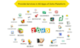 integrate any zoho app via flow, zapier, or custom API automation