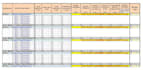 do material take off and cost estimation for buildings
