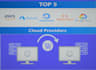do wordpress website migration