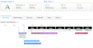 speed up and optimize wordpress website to load faster for SEO