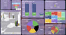 design and build intellectual power bi dashboards and reports