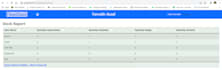 develop CRM fleet management solution