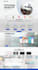 make responsive website in 12 hours