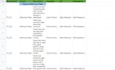 test your website,apps and report hidden bugs