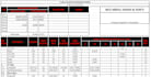 do material take off and detailed construction estimation