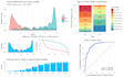 help you in machine learning and data analysis using rstudio