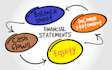 do bookkeeping, financial statements,and tax filing in quickbooks,xero, or excel
