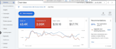 setup and manage google ads adwords PPC campaign