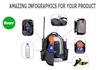 do professional amazon product listing and photo editing