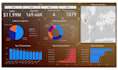 be your data analyst and virtual assistance